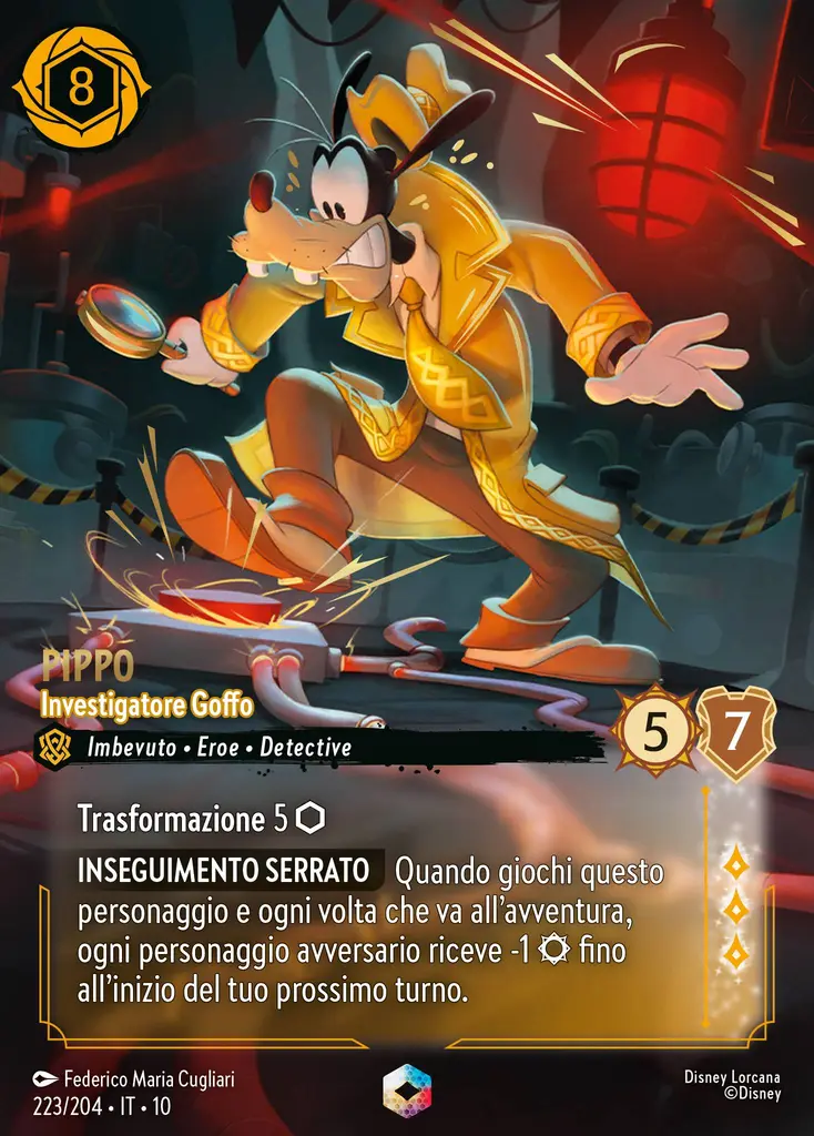 Pippo - Investigatore Goffo