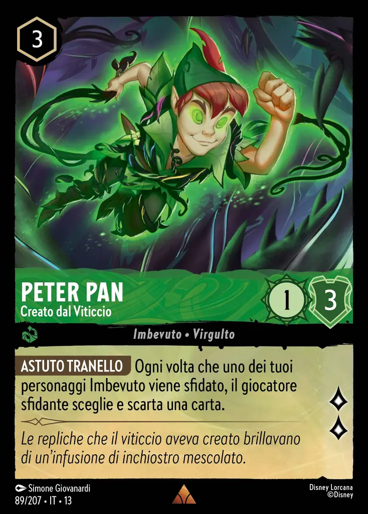Peter Pan - Creato dal Viticcio