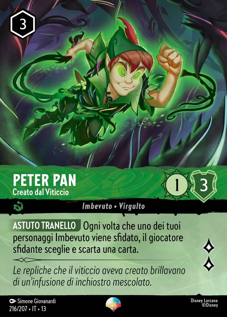 Peter Pan - Creato dal Viticcio