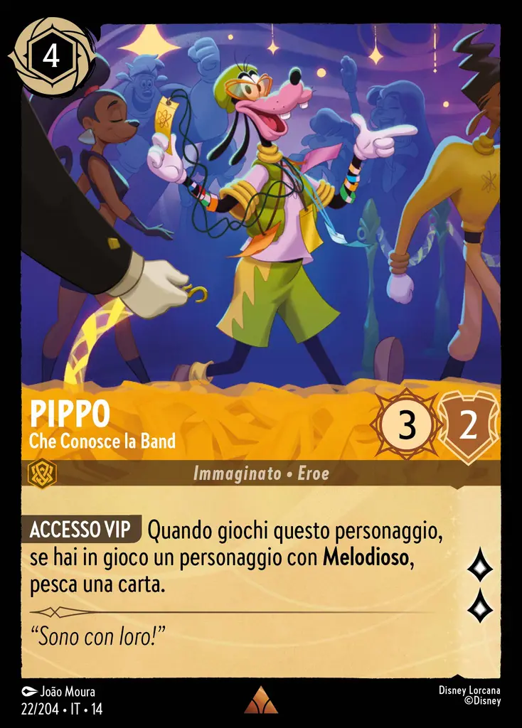 Pippo - Che Conosce la Band